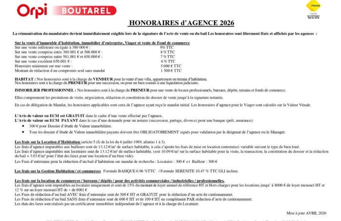 Location Appartement 28.41m&sup2; 2 pièces Gosier