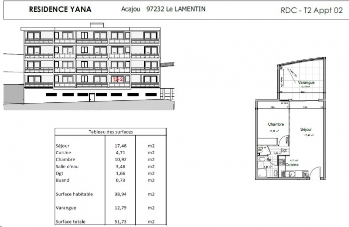 YANA Programme neuf de 20 logements  F2 et F3  PINEL OUTREMER - LE LAMENTIN