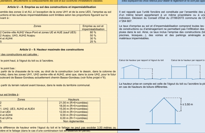 Vente Terrain 1992m&sup2; Le Lamentin