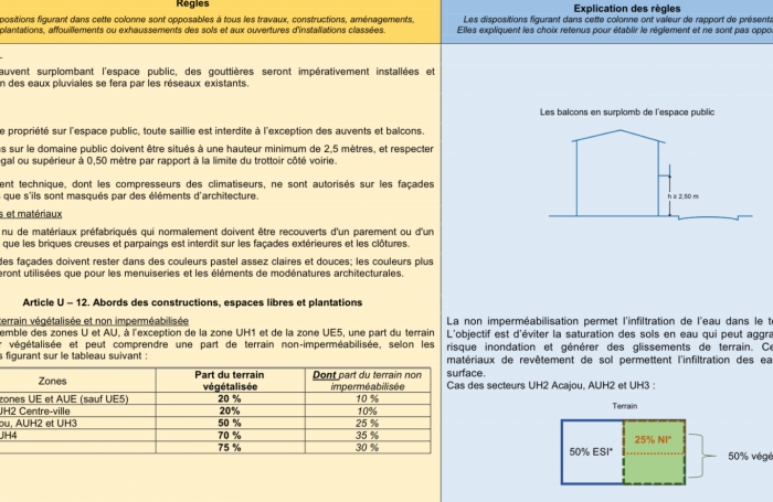 Vente Terrain 1992m&sup2; Le Lamentin
