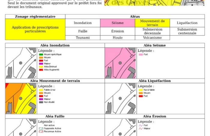 Location Appartement 69.2m&sup2; 3 pi&egrave;ces Fort de france